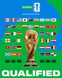 Piala Dunia 2026